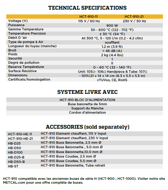 Metcal HCT-910 